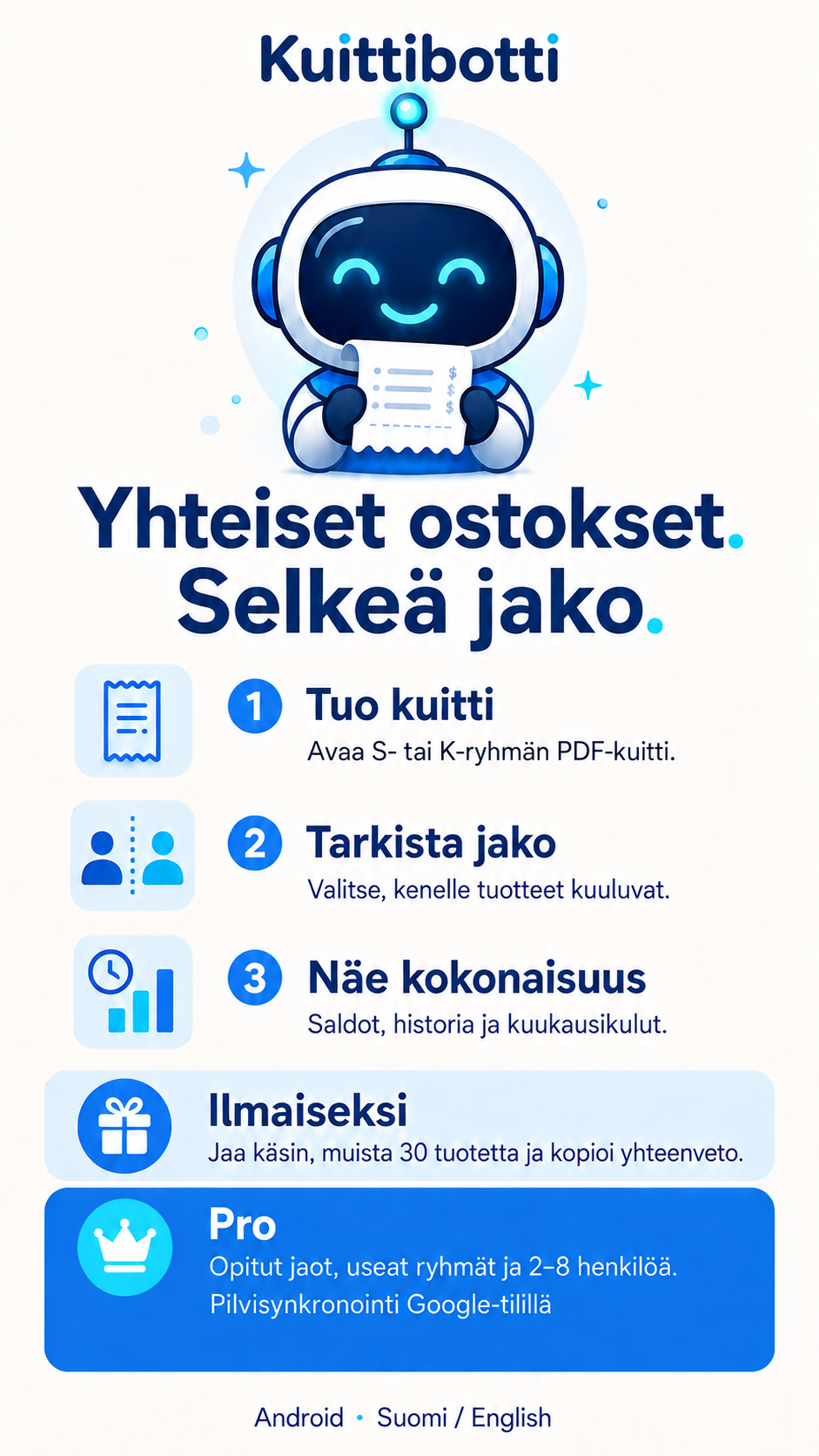 Kuittibotin pikaohje: tuo PDF-kuitti, tarkista jako ja seuraa saldoja sekä historiaa. Pro-sisältöön kuuluu opitut jaot, useat ryhmät sekä pilvisynkronointi Google-tilillä.
